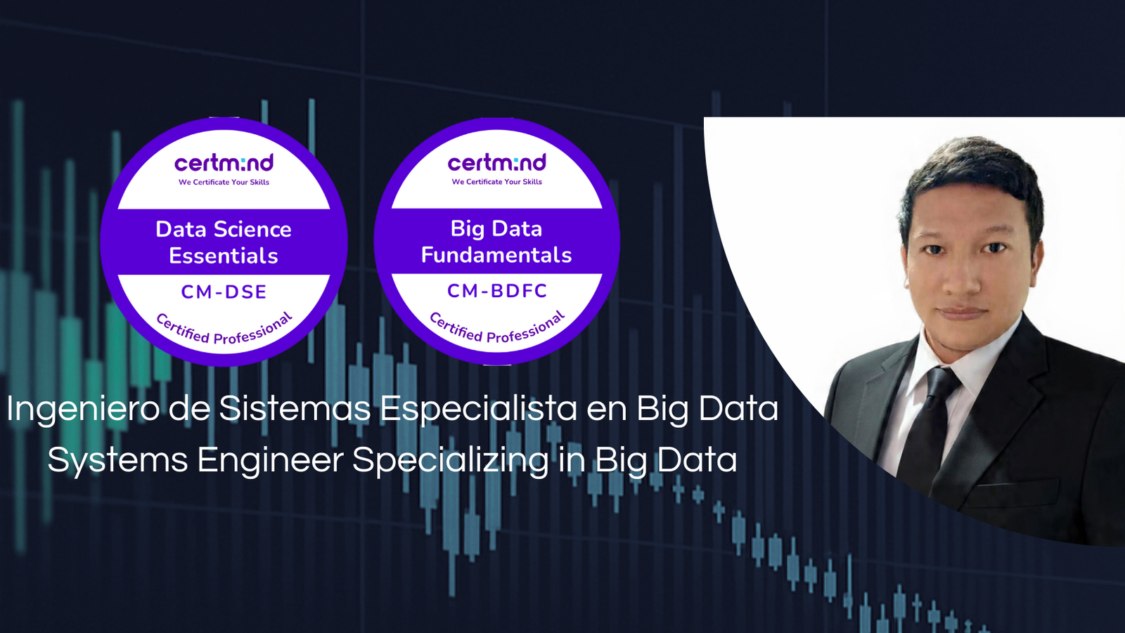 Carlos Cogua, especialista en Big Data, junto a sus certificaciones